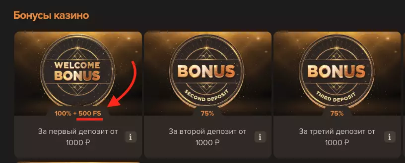 Бонусы и фриспины